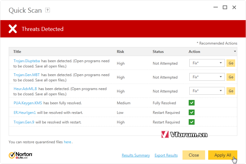 Hướng dẫn cách diệt virus Cloudnet.exe tận gốc hiệu quả 100%