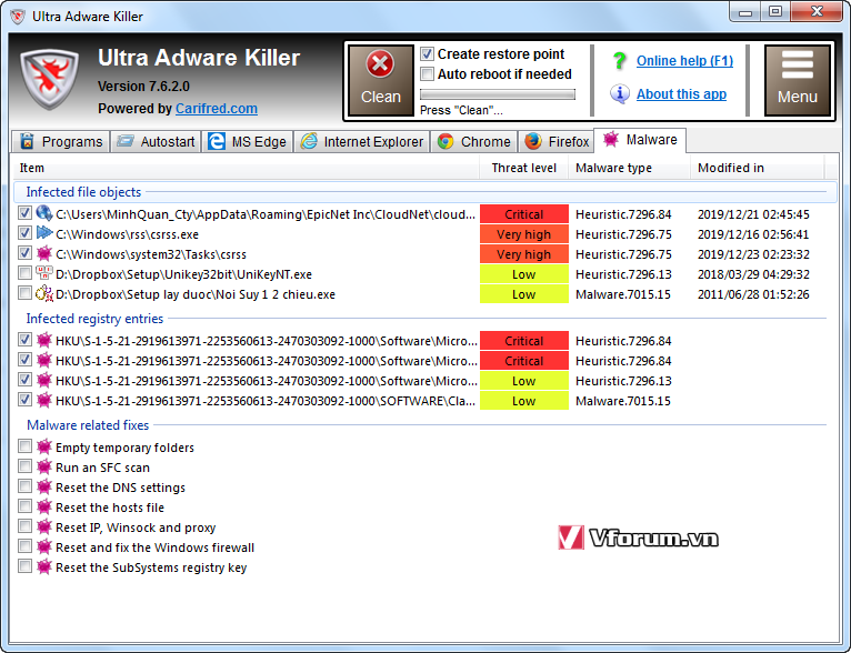 Hướng dẫn cách diệt virus Cloudnet.exe tận gốc hiệu quả 100%