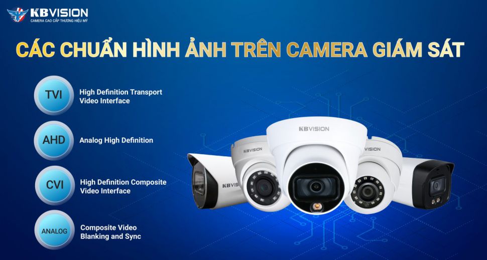 các chuẩn hình ảnh trên camera