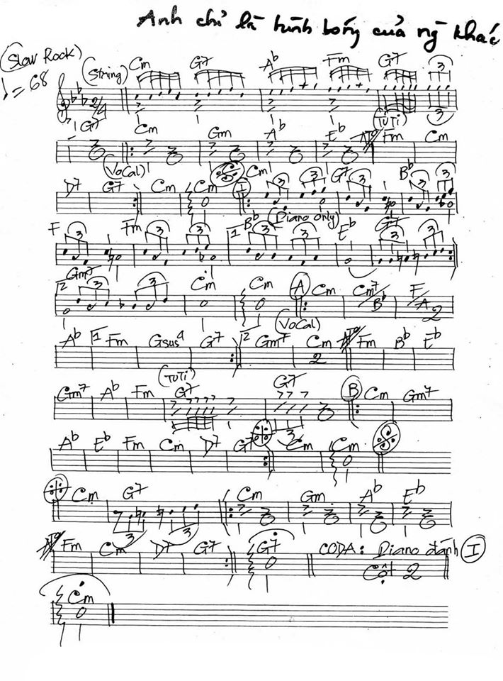 Anh Chỉ Là Hình Bóng Của Người Khác