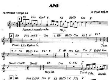 Anh sheet nhạc đệm