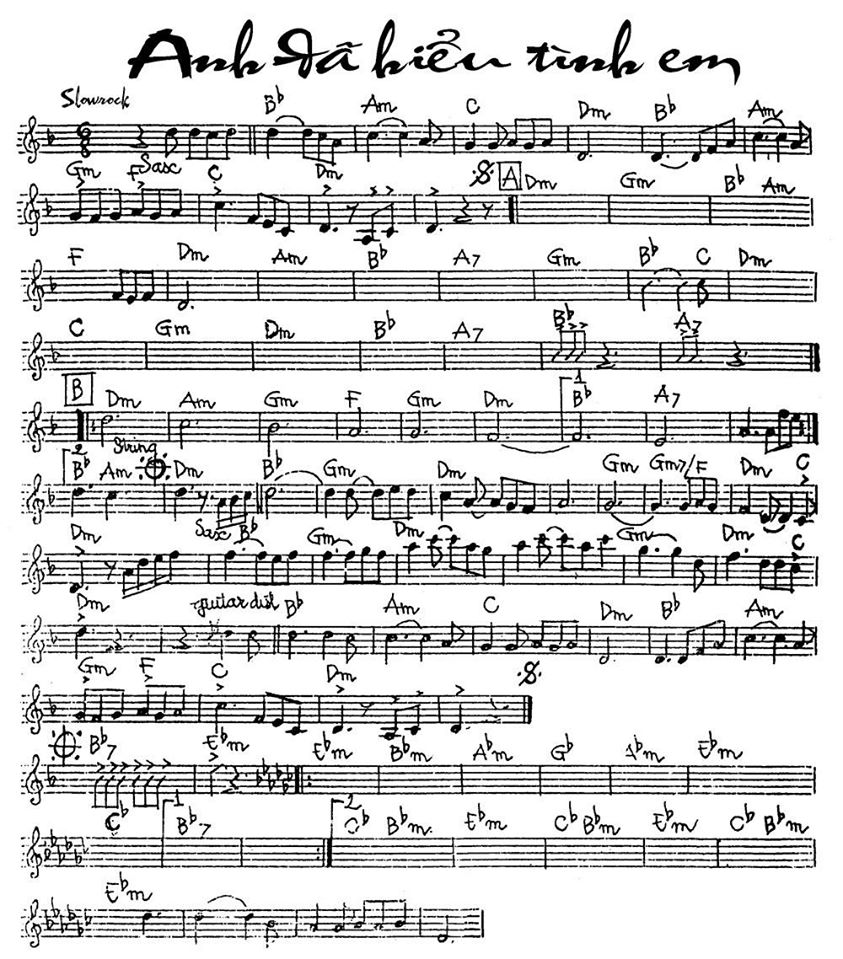 Anh Đã Hiểu Tình Em