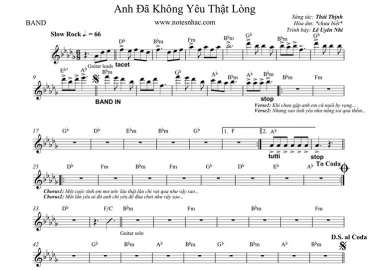 Anh Đã Không Yêu Thật Lòng sheet nhạc đệm