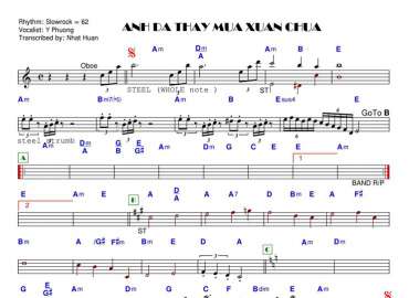 Anh Đã Thấy Mùa Xuân Chưa sheet nhạc đệm