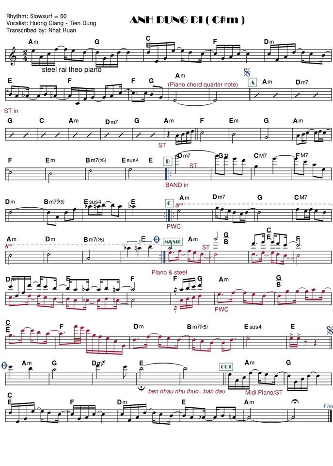 Anh Đừng Đi Anh Đừng Đi