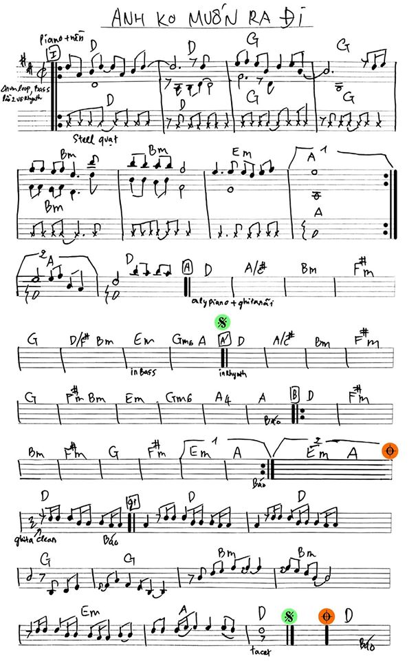 Anh Không Muốn Ra Đi