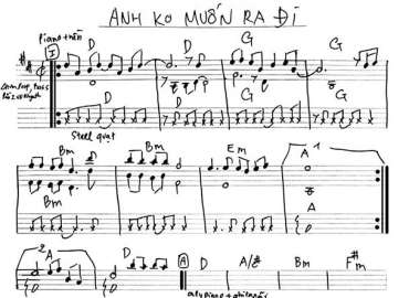 Anh Không Muốn Ra Đi sheet nhạc đệm