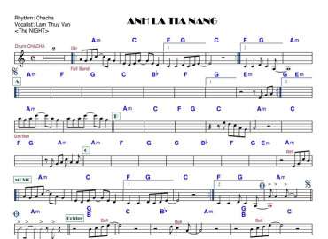 Anh Là Tia Nắng sheet nhạc đệm