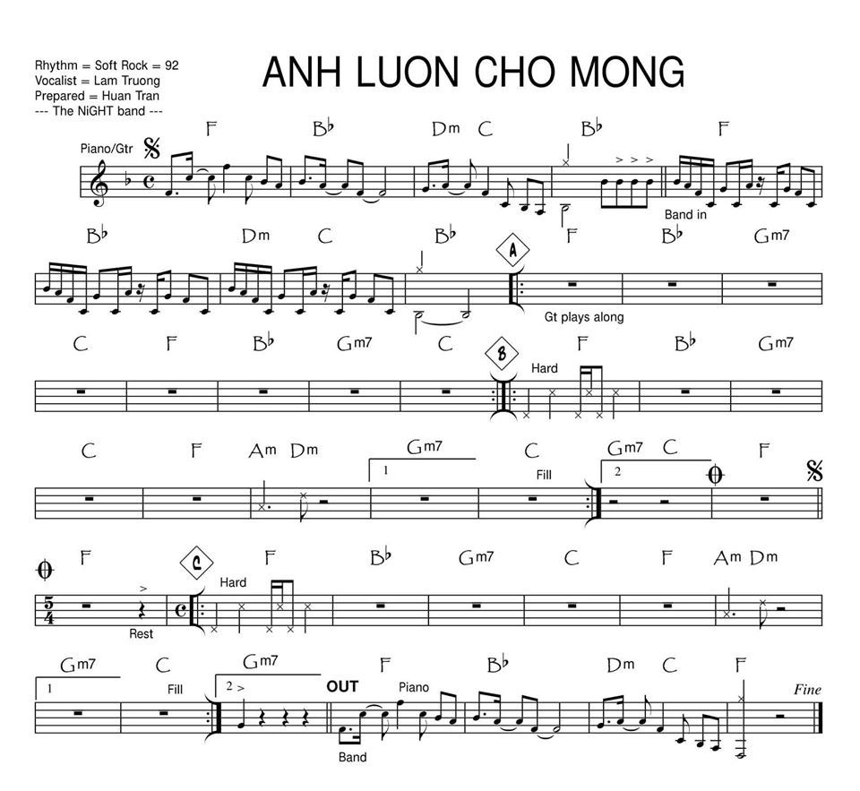 Anh Luôn Chờ Mong Anh Luôn Chờ Mong