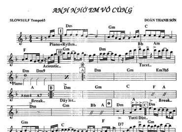 Anh Nhớ Em Vô Cùng sheet nhạc đệm
