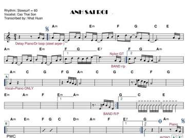 Anh Sai Rồi sheet nhạc đệm