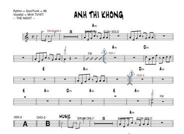 Anh Thì Không sheet nhạc đệm