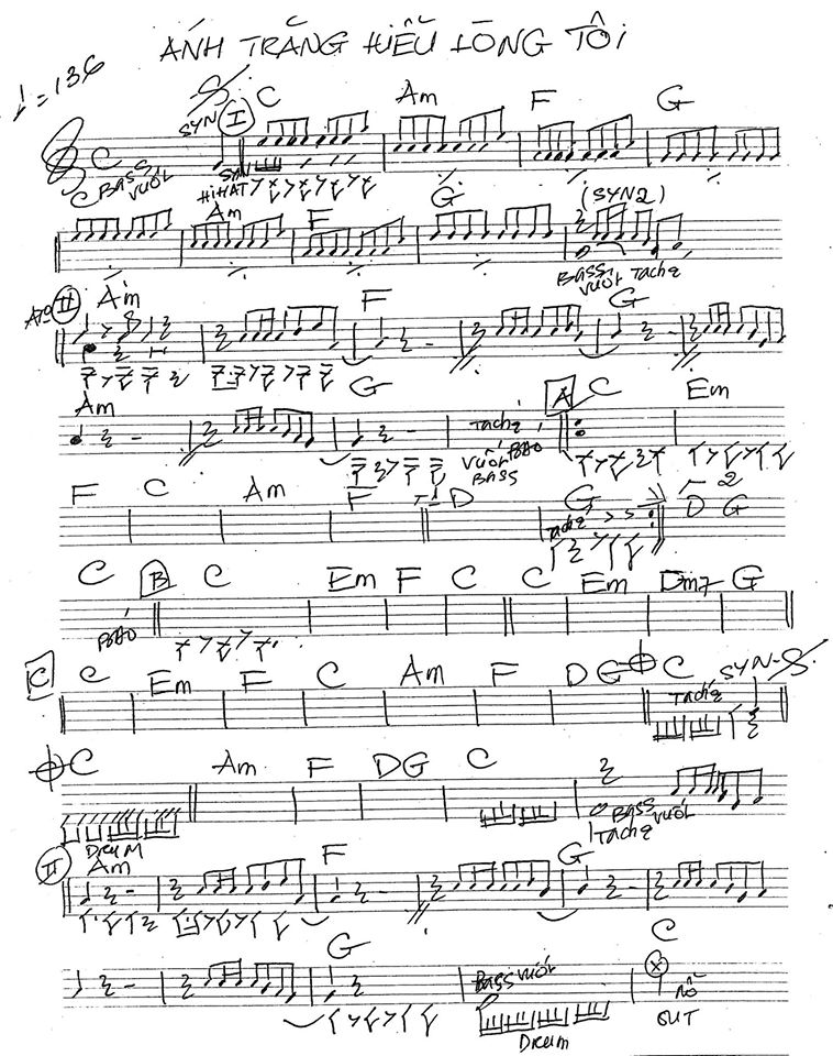 Ánh Trăng Hiểu Lòng Tôi Ánh Trăng Hiểu Lòng Tôi