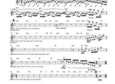 Anh Vẫn Biết sheet nhạc đệm