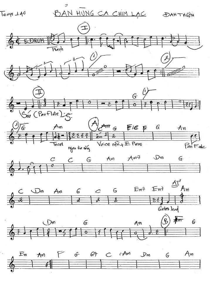 Bản Hùng Ca Chim Lạc Bản Hùng Ca Chim Lạc