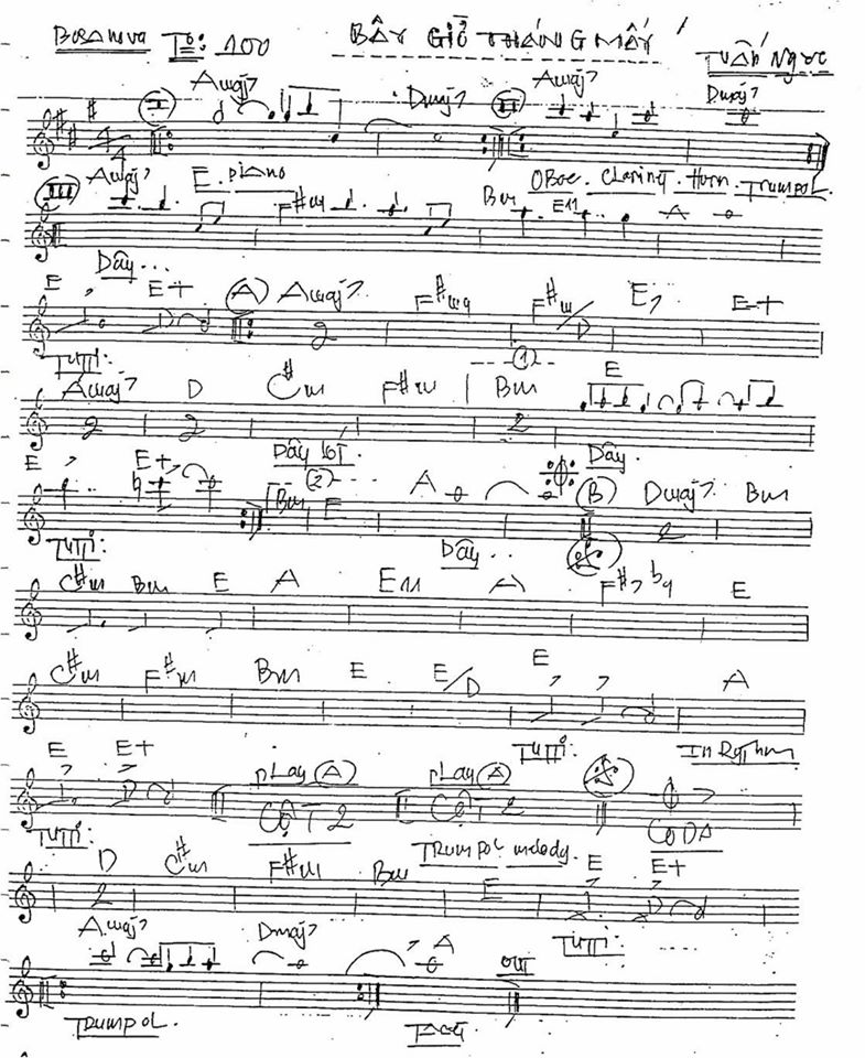 Bây Giờ Tháng Mấy