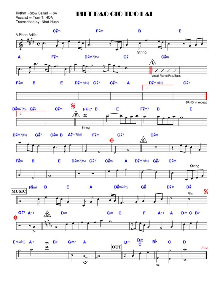 Biết Bao Giờ Trở Lại