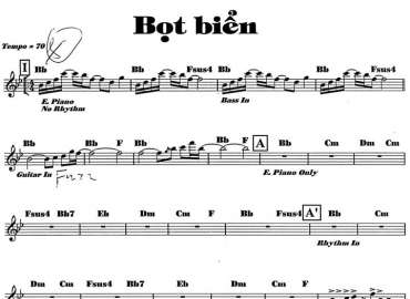 Bọt Biển sheet nhạc đệm