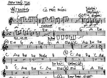 Cà Phê Buồn sheet nhạc đệm