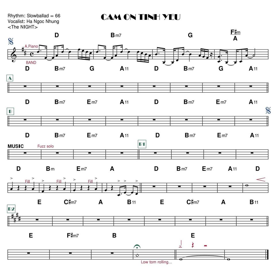 Cảm Ơn Tình Yêu