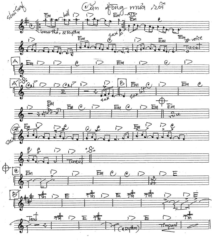 Căn Phòng Mưa Rơi