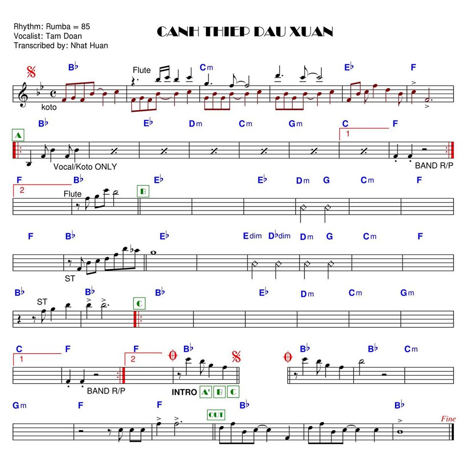 Cánh Thiệp Đầu Xuân