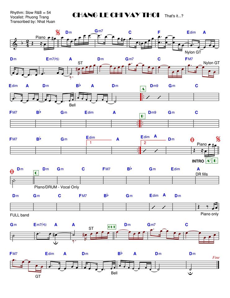 Chẳng Lẽ Chi Vậy Thôi