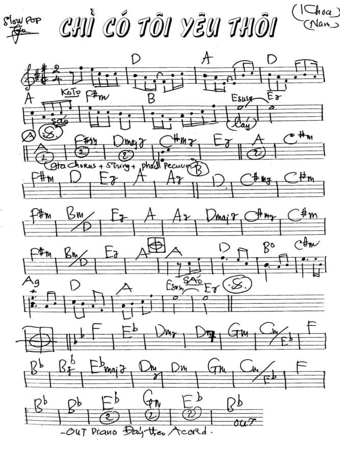 Chỉ Có Tôi Yêu Thôi