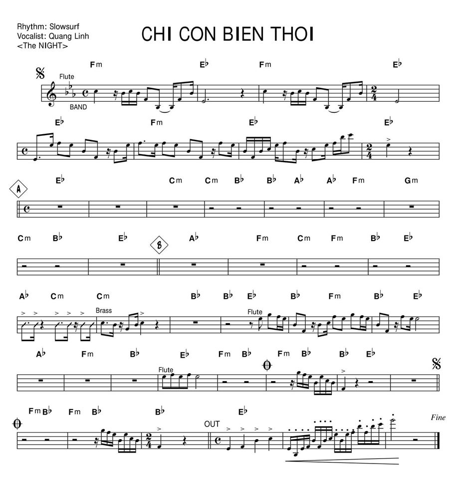 Chỉ Còn Biển Thôi