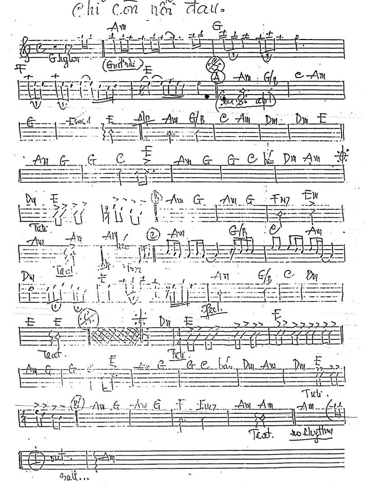 Chỉ Còn Nỗi Đau