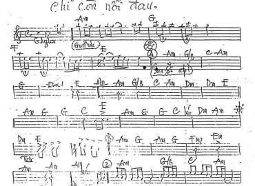 Chỉ Còn Nỗi Đau sheet nhạc đệm