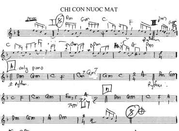 Chỉ Còn Nước Mắt sheet nhạc đệm