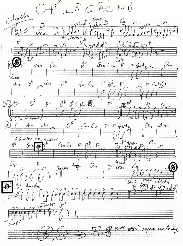 Chỉ Là Giấc Mơ