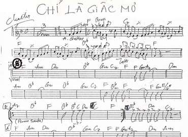 Chỉ Là Giấc Mơ sheet nhạc đệm