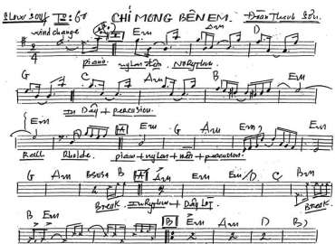 Chỉ Mong Bên Em sheet nhạc đệm