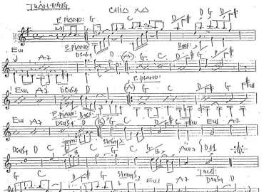 Chia Xa sheet nhạc đệm