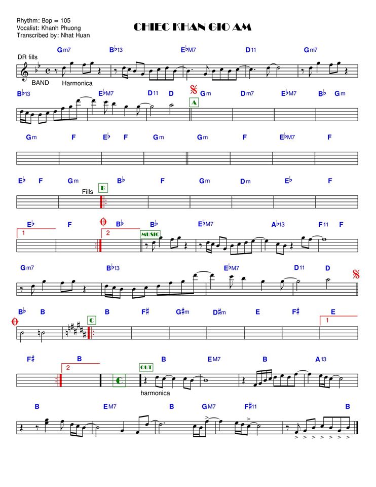 Chiếc Khăn Gió Ấm