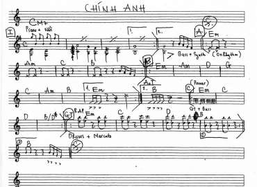 Chính Anh sheet nhạc đệm