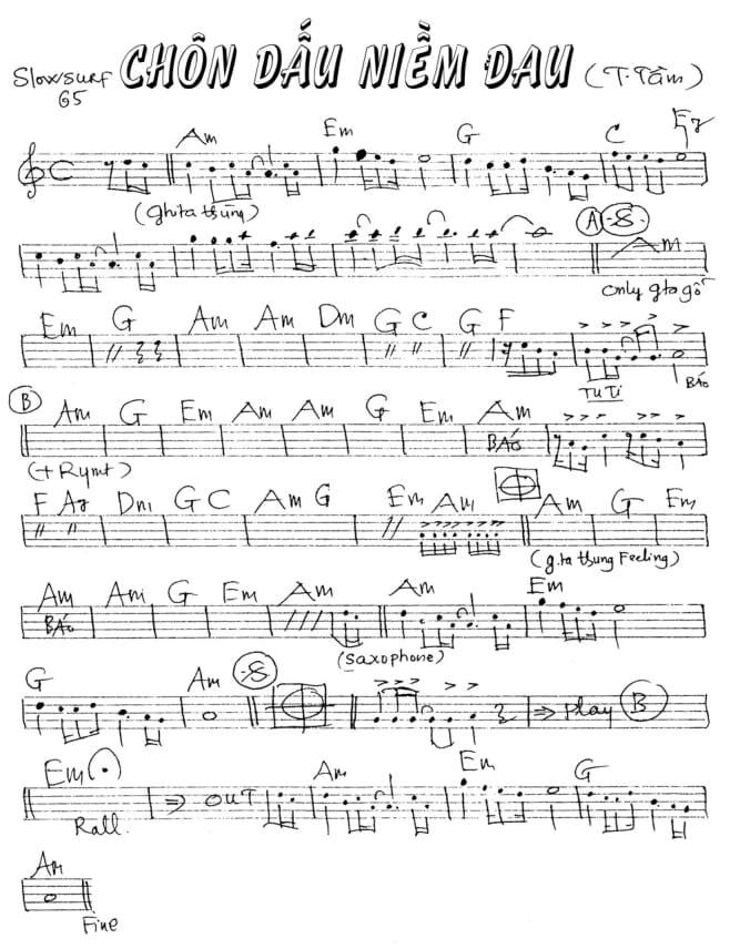 Chôn Dấu Niềm Đau