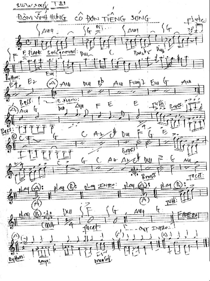 Cô Đơn Tiếng Sóng