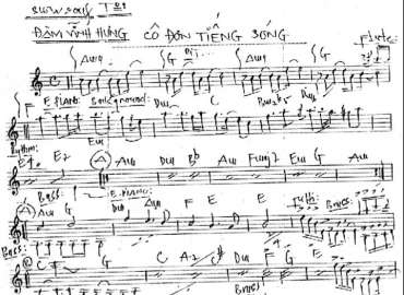 Cô Đơn Tiếng Sóng sheet nhạc đệm