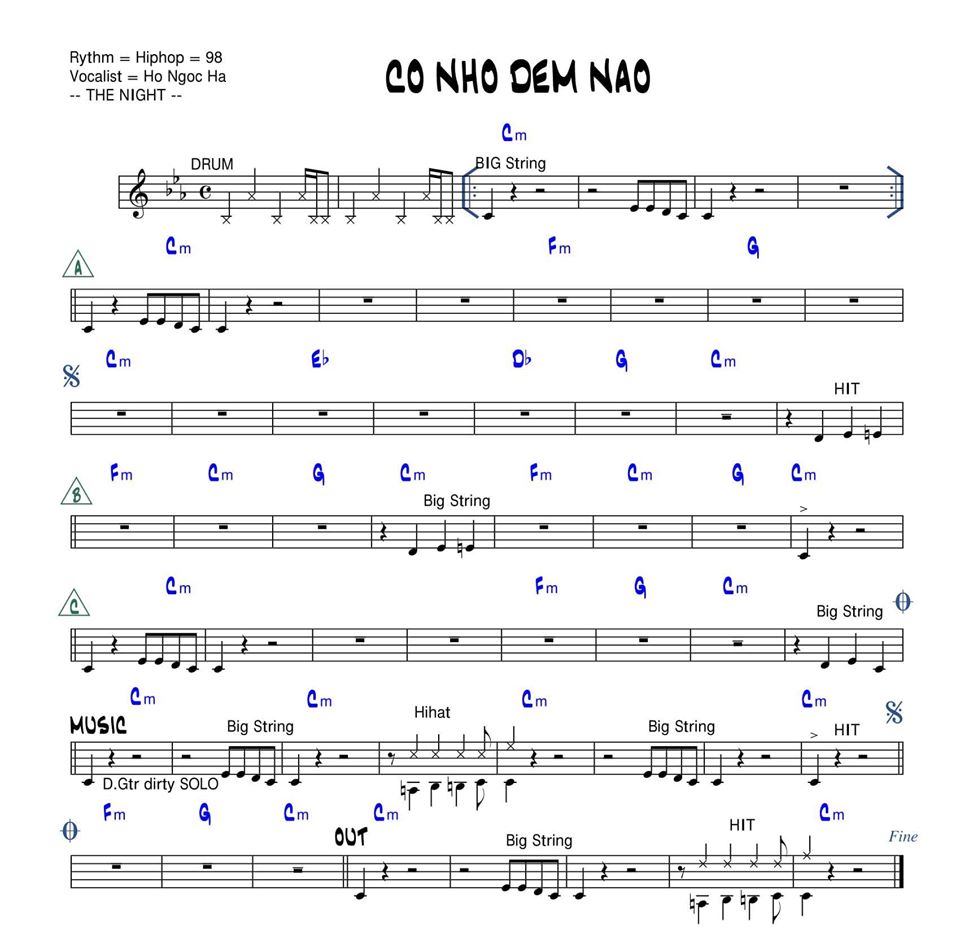 Có Nhớ Đêm Nào