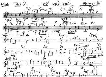 Cố Xóa Hết sheet nhạc đệm