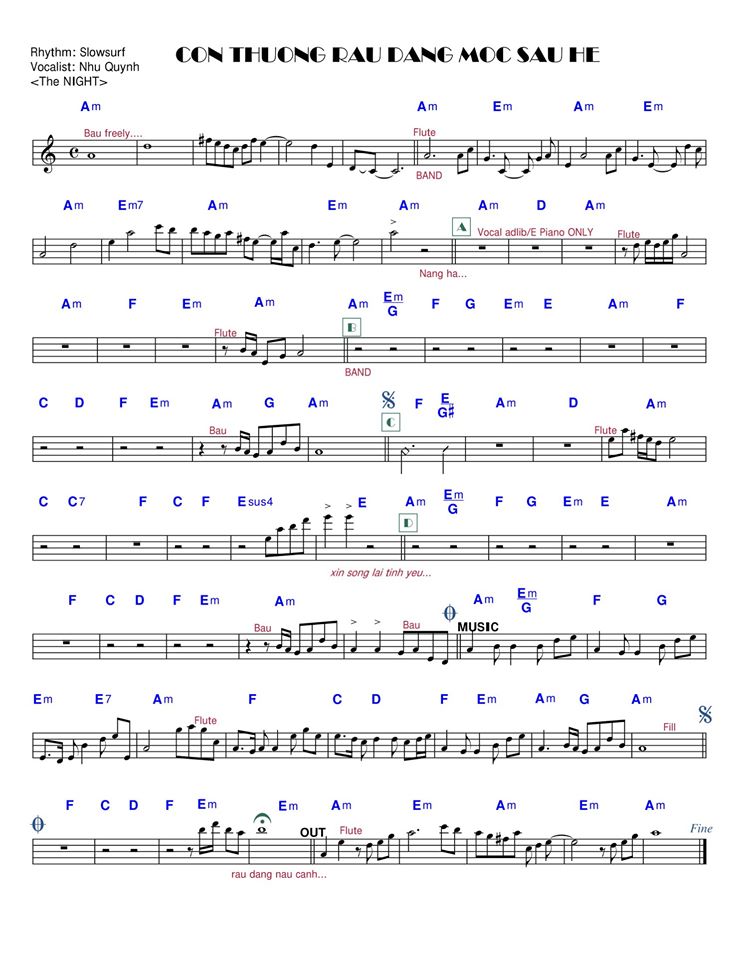 Còn Thương Rau Đắng Mọc Sau Hè