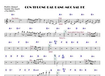 Còn Thương Rau Đắng Mọc Sau Hè sheet nhạc đệm