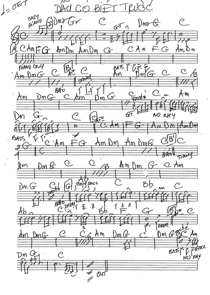 Dẫu Có Biết Trước