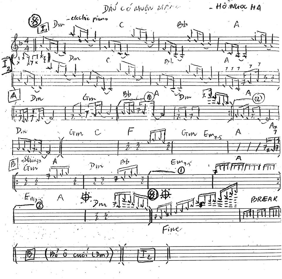 Dẫu Có Muộn Màng