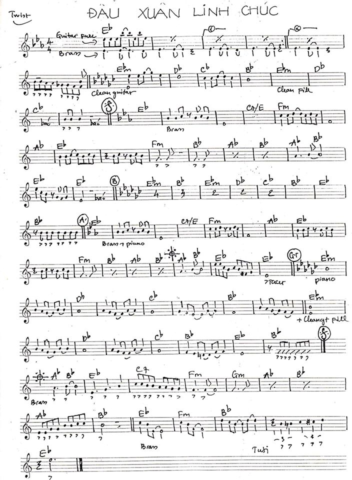 Đầu Xuân Linh Chúc