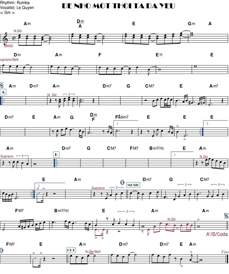 Để Nhớ Một Thời Ta Đã Yêu