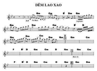 Đêm Lao Xao sheet nhạc đệm